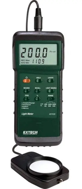 Extech 407026 Clamp Meter – New 1