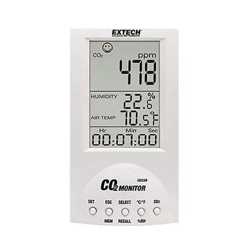Extech Co220 Carbon Dioxide Monitor – Brand New 1