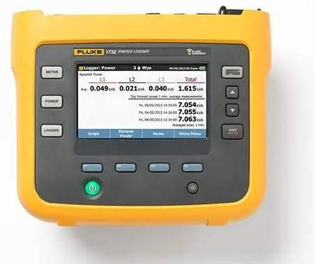 Fluke 1732/Eus Energy Data Logger – European Spec, New 1