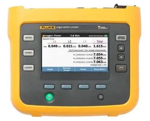 Fluke 1734/Eus Three-Phase Power Logger – New With Extended Software Suite 1