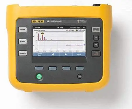 Fluke 1736/Eus Energy Logging Meter – New, Eu-Spec 1