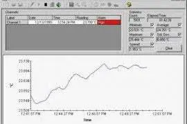 Fluke 9934-M Calibration Software – New Licensed Edition For Field Use 1