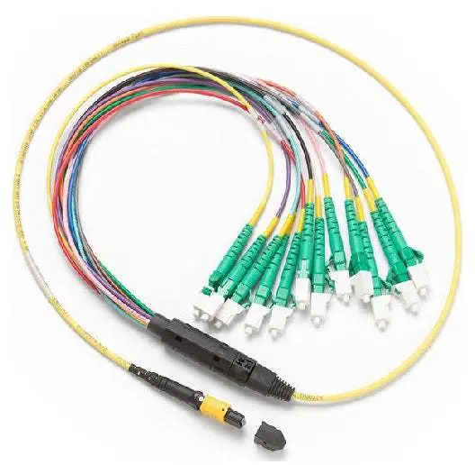 Fluke Networks Sbkc-Mpoapcu-Lcap Mpo Apc Universal Coupler – New 1