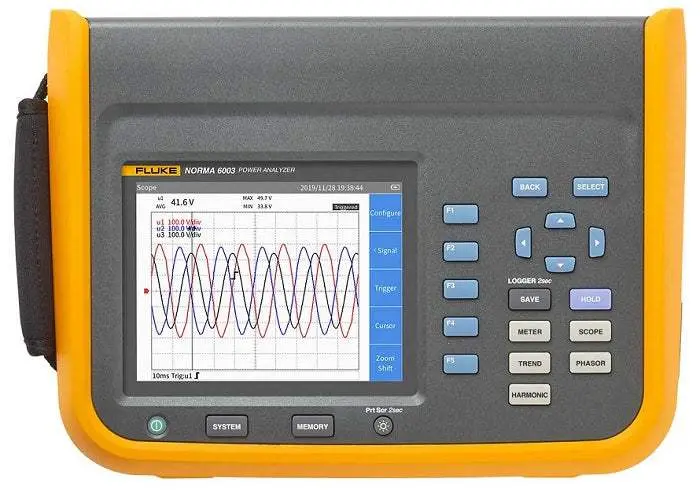 Fluke Norma 6003 High-Accuracy Power Analyzer – New Unit 1