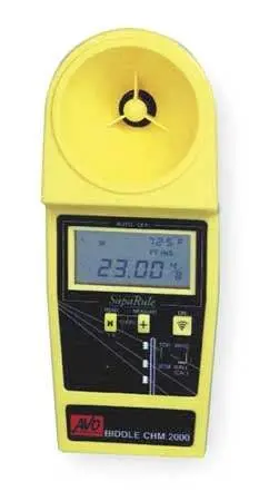 Megger 659600 Digital Multimeter – Industrial-Grade Tester (New) 1