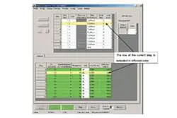 Nf Corporation Bp0421E Signal Processing Software – Newly Licensed 1