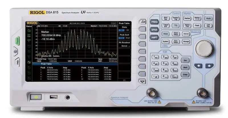 Rigol Dsa815-Tg Spectrum Analyzer With Tracking Generator – 9 Khz To 1.5 Ghz, New 1