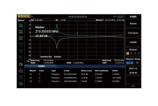 Rigol Vswr Analysis Software For Dsa800 Series – New License 1