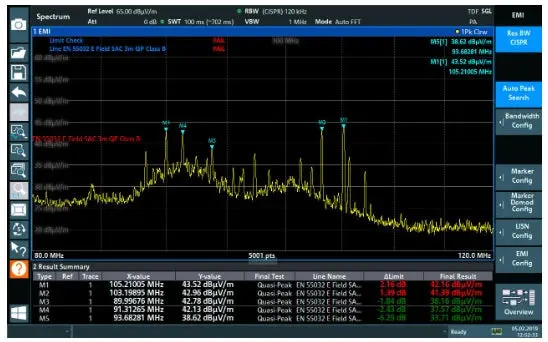 Rohde & Schwarz Fpl1-K54 Vector Signal Analysis Option – New 1