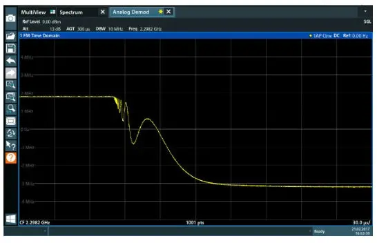 Rohde & Schwarz Fpl1-K7 Am/Fm Demodulation Option – New 1