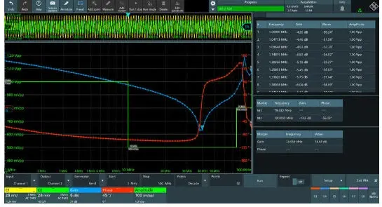 Rohde & Schwarz Mxo5C-K36 Oscilloscope Option – Genuine & Unused 1