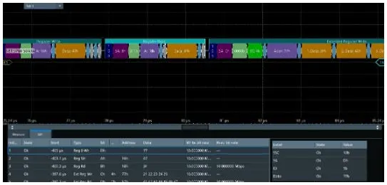 Rohde & Schwarz Mxo5C-K550 Oscilloscope Decoding Option – New 1