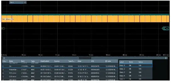 Rohde & Schwarz Mxo5C-K560 Oscilloscope Memory Expansion – New 1