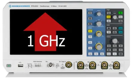 Rohde & Schwarz Rta-B2410 Bandwidth Upgrade Kit – Brand New 1