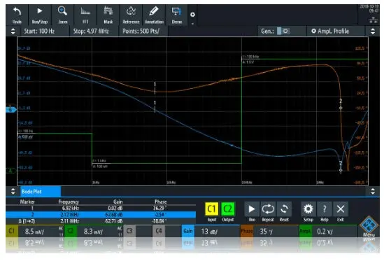 Rohde & Schwarz Rta-K36 Real-Time Oscilloscope – Brand New 1