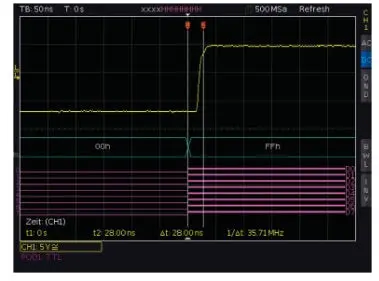 Rohde & Schwarz Rtc-B1 Trigger And Analysis Option For Rth Series – New 1