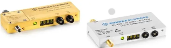 Rohde & Schwarz Zn-Z33 Rf Calibration Kit – New 1