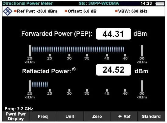 Rohde & Schwarz Zvh-K9 Power Meter Measurement App – New, Integrated With Zvh Series 1