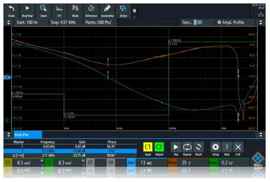Rtm-K36 Power Analysis Option For R&S Rtm Oscilloscopes – New Release 1