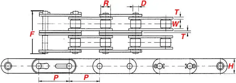 C2100H-2 Double-Strand Roller Chain – Heavy-Duty Conveyor Chain 1